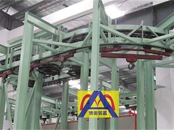 還不了解懸掛輸送機嗎？不看虧了