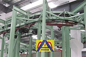 懸掛輸送機(jī)的日常使用注意事項(xiàng)，必須知道的事兒！