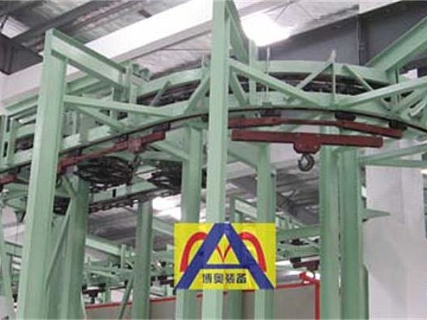 懸掛輸送機(jī)的日常使用注意事項(xiàng)，必須知道的事兒！